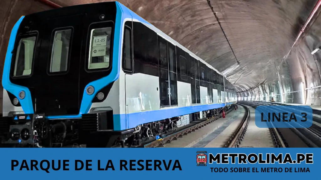 Estación Parque de la Reserva